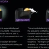 Bell Click Release ProTint Photochromic Shield