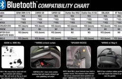Bell Qualifier DLX MIPS Helmet Solids