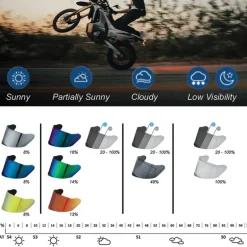 Daytona Viper Photochromic Outer Shield